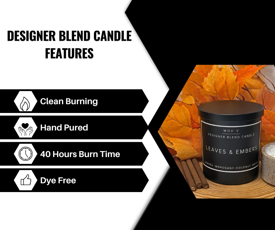 Designer blend candle with features listed on a white background