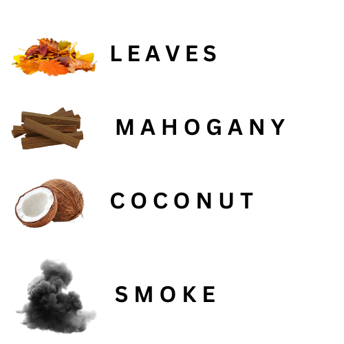 Four labeled items: leaves, mahogany, coconut, and smoke on a white background.