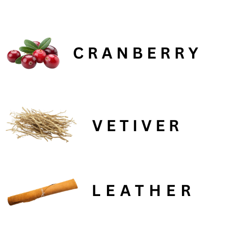 Three scents labeled 'Cranberry', 'Vetiver', and 'Leather' with corresponding images on a white background.