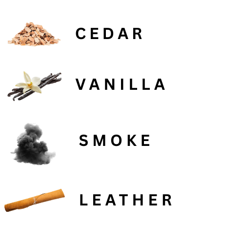 Four scents labeled 'Cedar', 'Vanilla', 'Smoke', and 'Leather' with corresponding images.