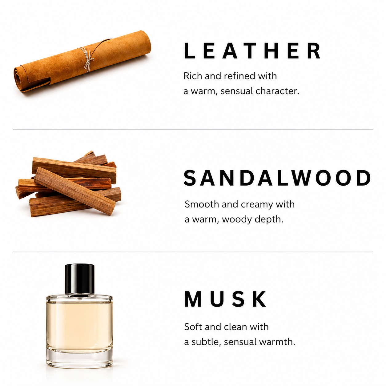Perfume bottle labeled 'Musk' with leather, sandalwood, and other elements on a white background