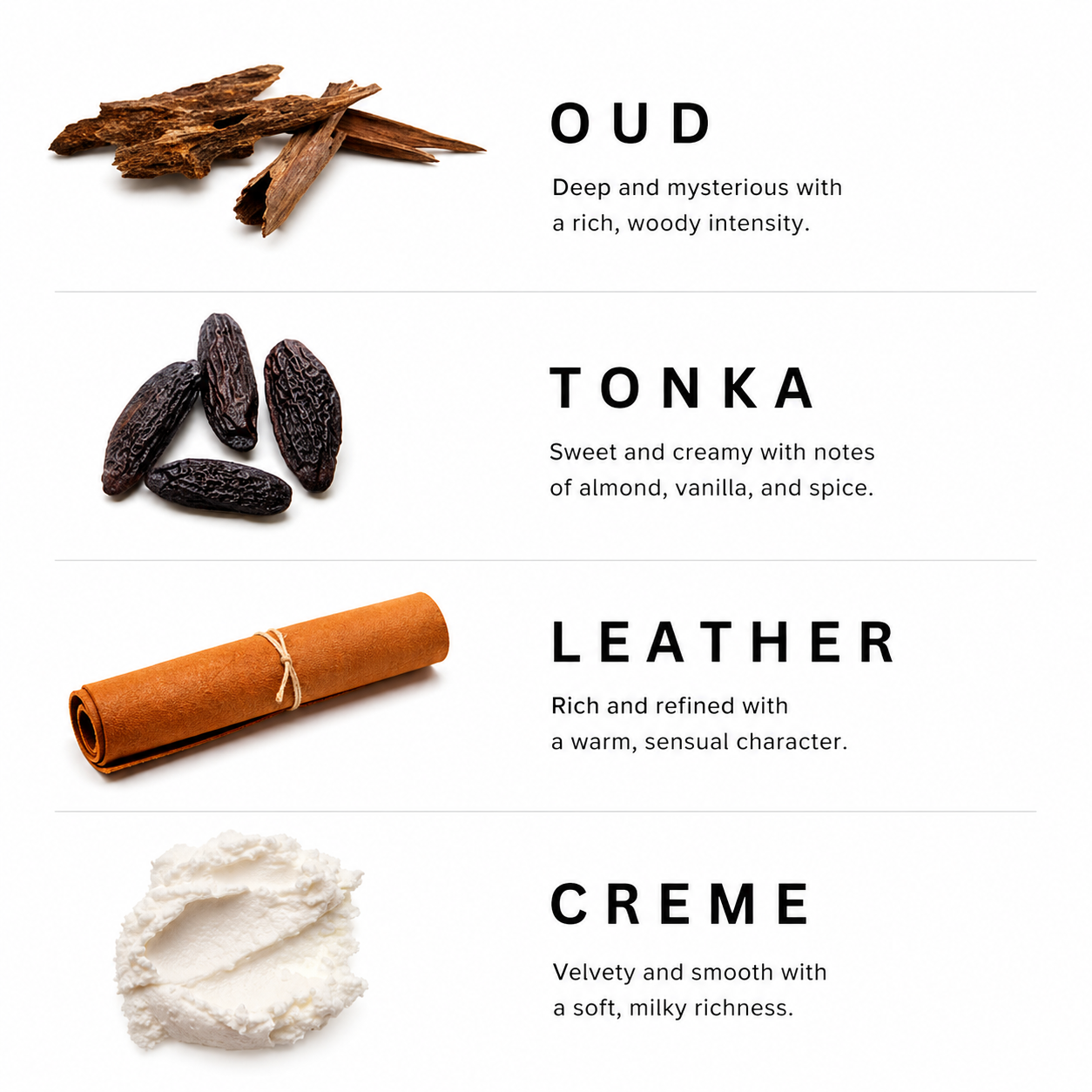 Four scents labeled 'Oud', 'Tonka', 'Leather', and 'Creme' with corresponding images on a white background.