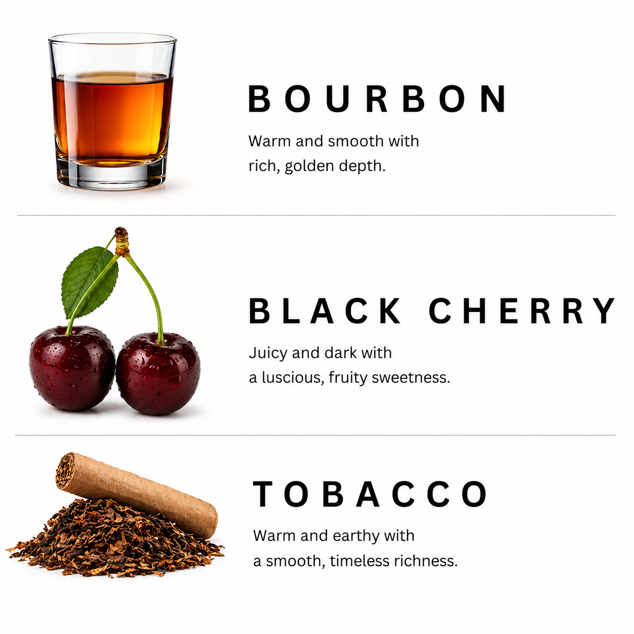 Glass of bourbon, black cherry, and tobacco leaves on a white background with text labels.